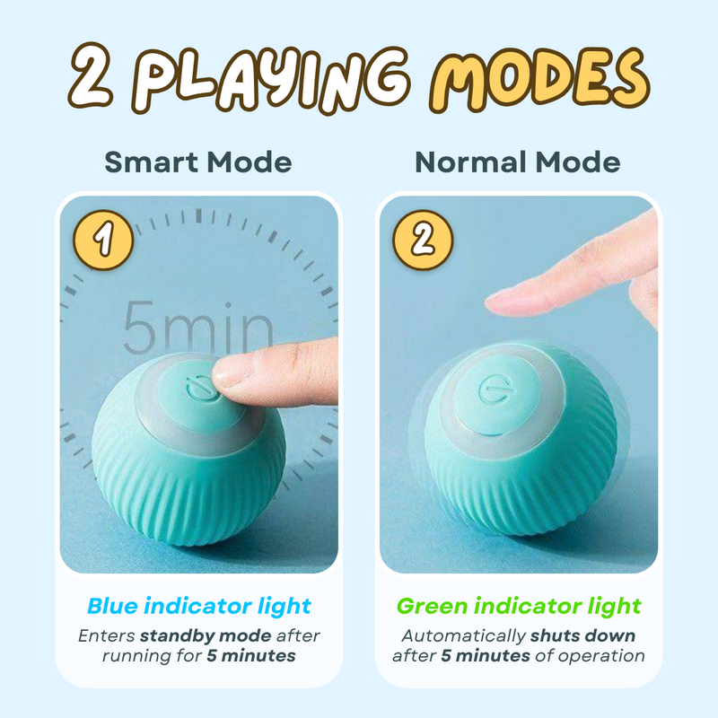 Automatic Rolling Cat Toy with Faux Tail